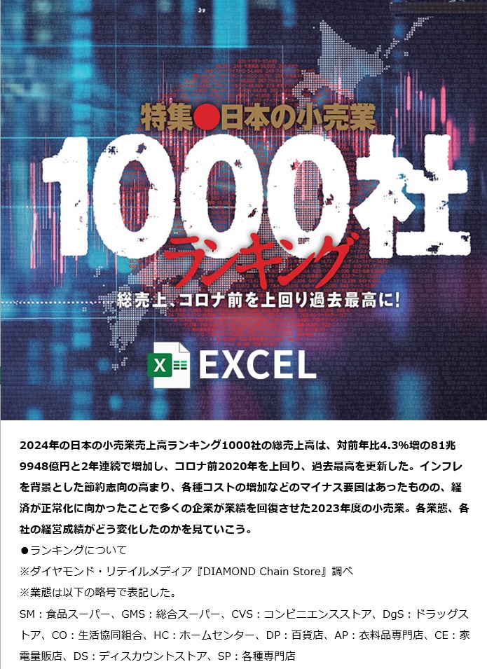 日本の小売業1000社ランキング2024年版【Excel形式】